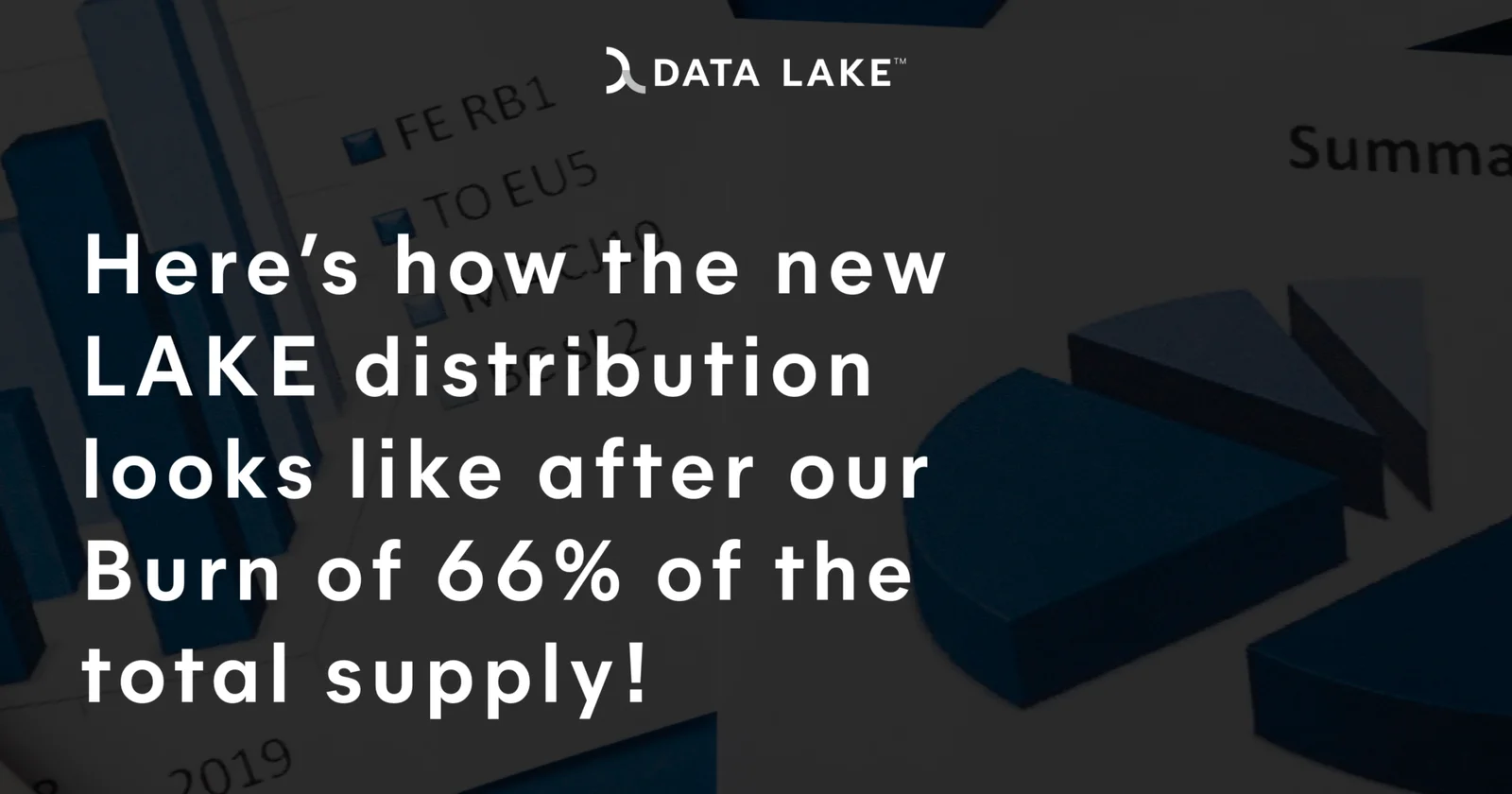 How the new LAKE distribution looks like after our Burn of 66% of the total supply graphics Data Lake