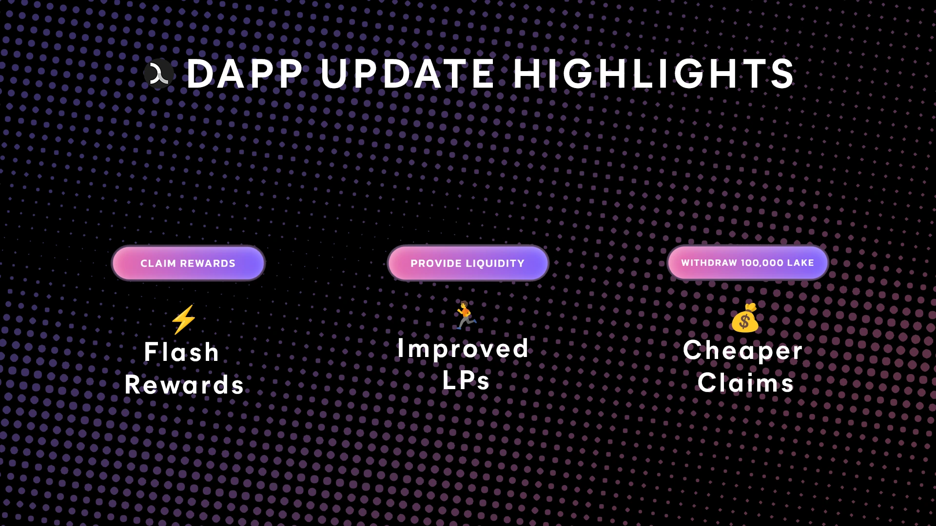 Updating and Improving the Data Lake dApp A Leap Towards Efficiency and Simplicity graphics Data Lake